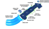 View Privateer slide