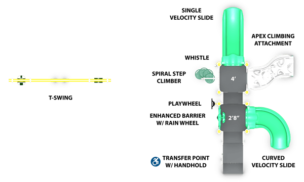 Swing 'N Play 3