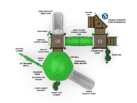 View Glenwood Park slide