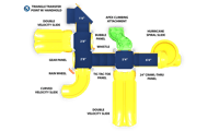 View Motion Maker slide
