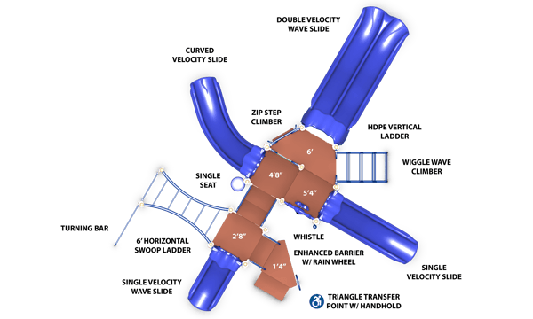 Super Circuit 3