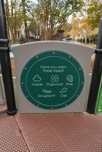 View Trees Panel slide
