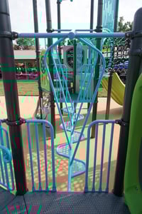 View Swing Around slide