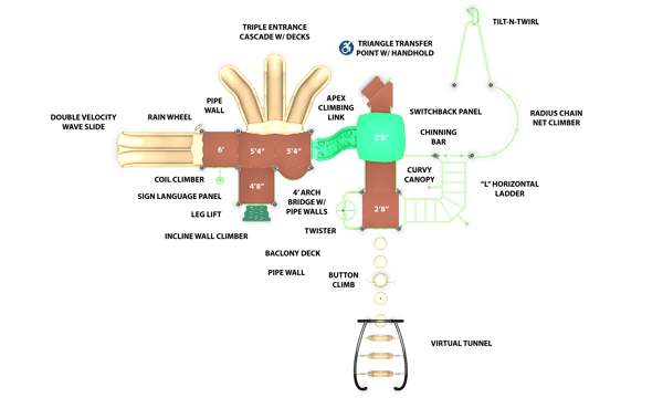 Tripoly 3
