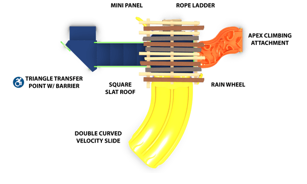 Sycamore 3
