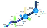 View The Ascendant slide