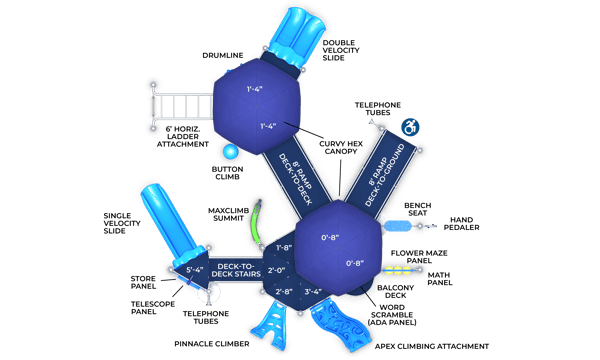 Indigo Run 3