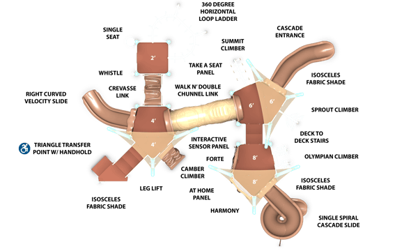 Chutes and Ladders 3