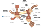 View Chutes and Ladders slide
