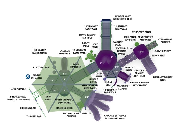 Jellybean Junction 3