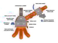 View Discovery Ridge slide