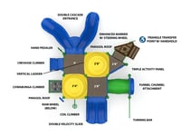 View Magic Meadow slide