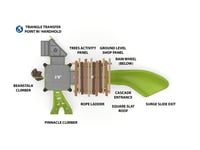 View Cedar Hollow slide