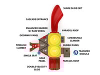 View Rocket Ranger slide