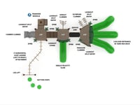 View Adirondack slide