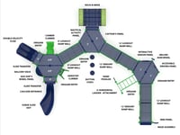 View All Aboard slide