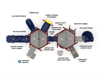 View Canyon Breeze slide