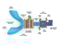 View Climbing Cove slide