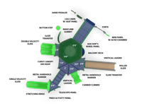 View Homestead slide