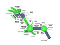 View Full Steam slide