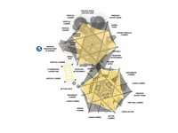 View Overdrive slide