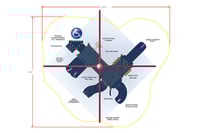 View Field Of Vision slide