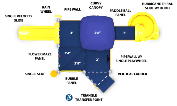 Trophy Circuit 3