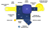 View Trophy Circuit slide