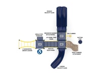 View Down To Earth slide