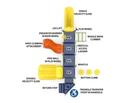 View Garden Grove slide