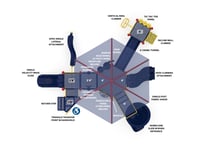 View Loop De Loop slide