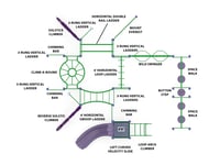 View Ninja Challenge slide