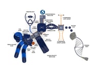 View Jake's Junction slide