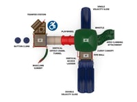 View Kiddie Crawl slide