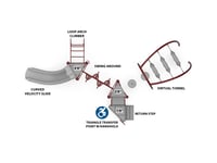 View Kate's Kreation slide