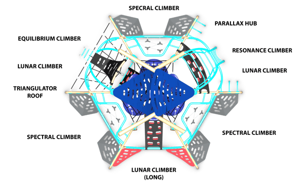 Parallax Apogee 3