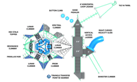 View Base-X slide
