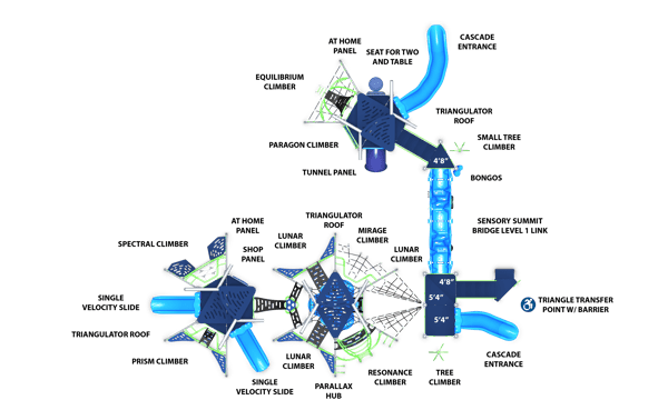 Orion 3