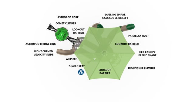 Satellite One 3