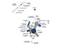 View Whirlwind slide