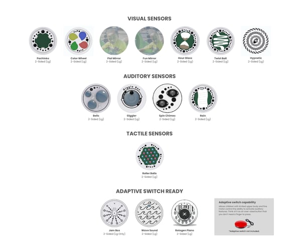 Activity Meter 2