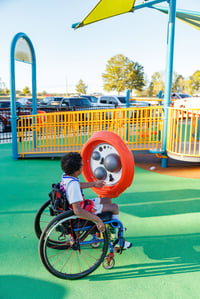 View Activity Meter slide