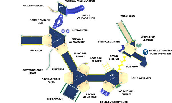 Boundless Fun 3