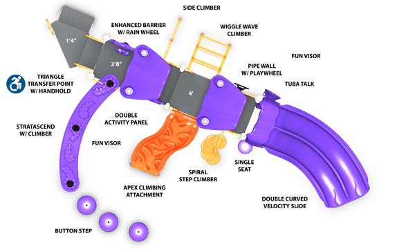 Elevation Creation 3