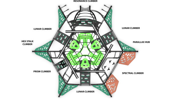 Parallax Ascent 3