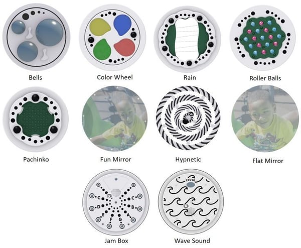 Sensory Summit Roundabout- Level 4 Sensor Package 