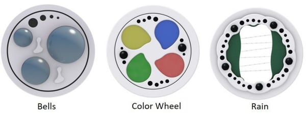 Sensory Summit Range Level 2 Sensor Package 