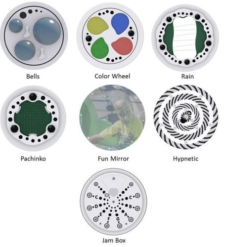 Sensory Summit Range Level 4 Sensor Package 