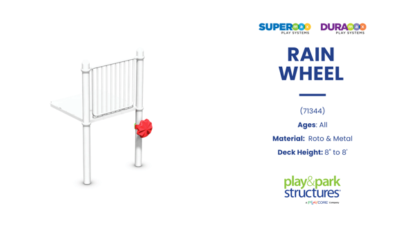 Rain Wheel video 1