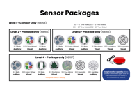 View Sensory Summit Range Level 1 slide